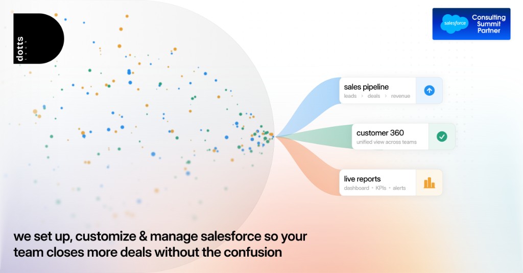 A visual selected by dotts for its website