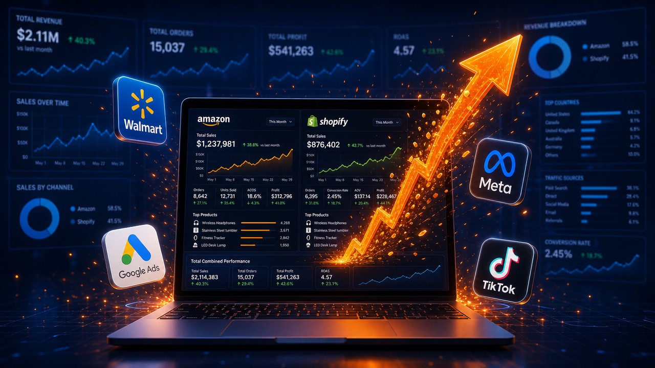 A visual selected by Growth Scalers for its website
