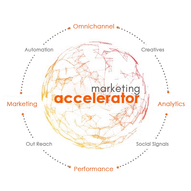 A visual selected by Meshroad Marketing Inc. for its website