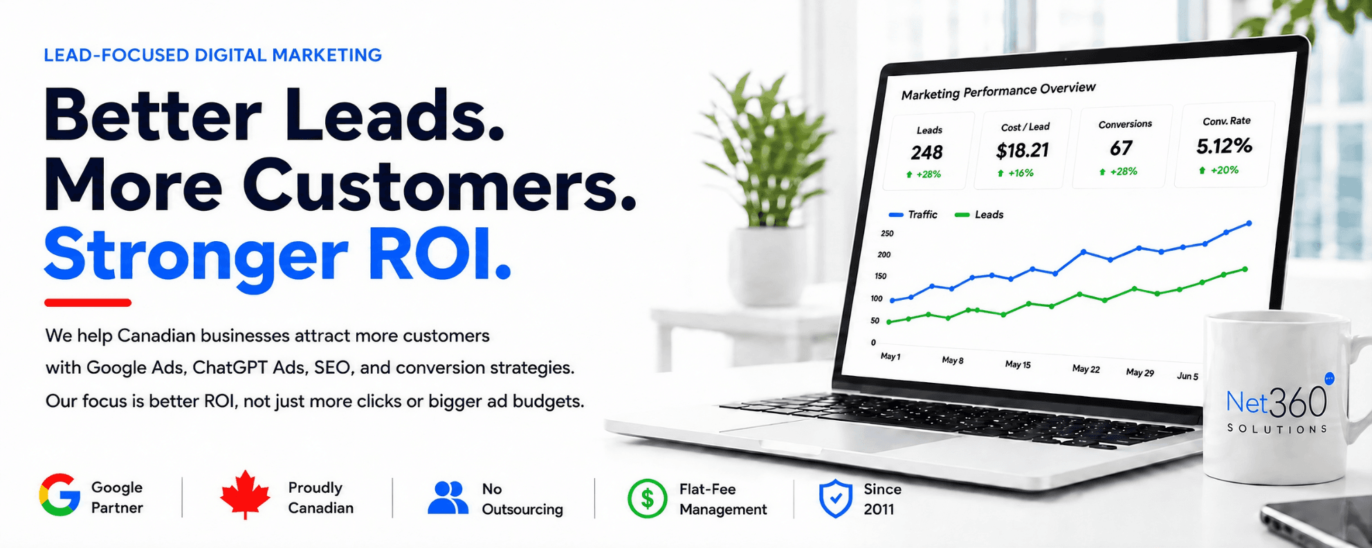 A visual selected by Net 360 Solutions for its website