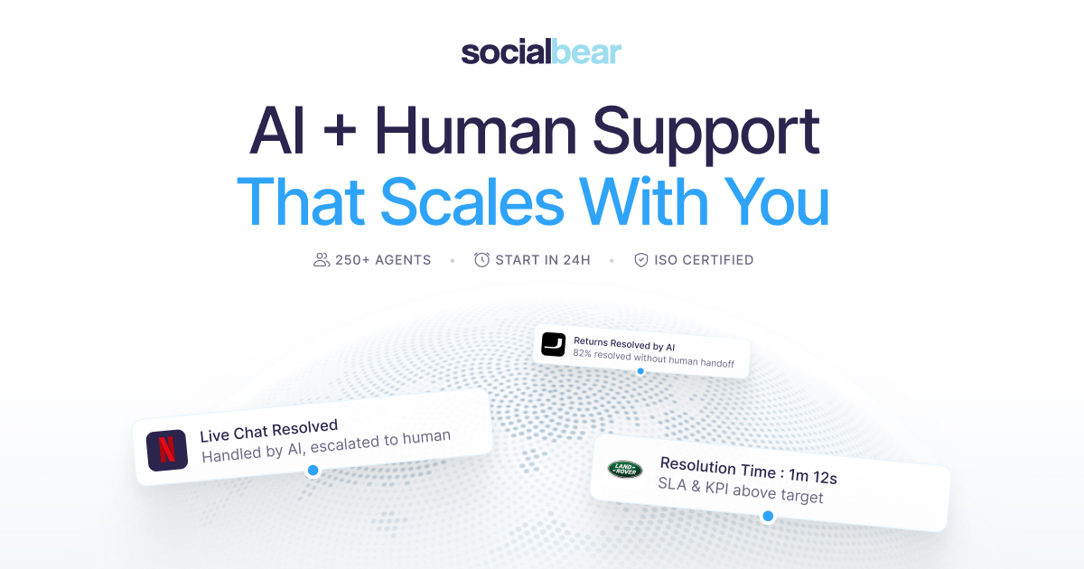 A visual selected by Socialbear for its website