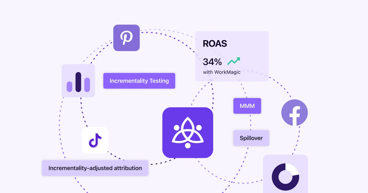 A visual selected by WorkMagic for its website